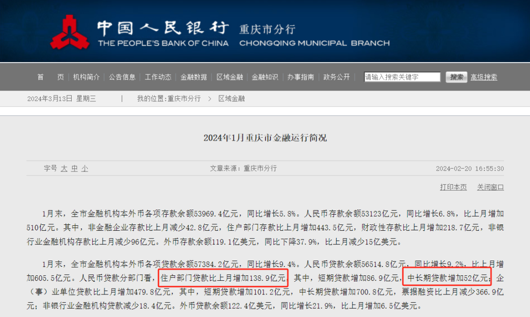 开云网站2024年重庆楼市回暖是必然的结果！(图3)