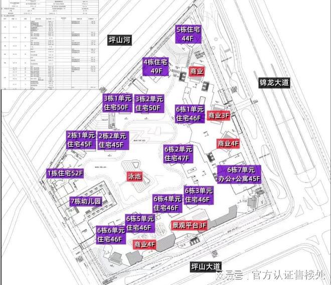 深圳佳华沙湖广场住宅开云网站强势来袭！佳华沙湖广场全新图文解析！(图2)