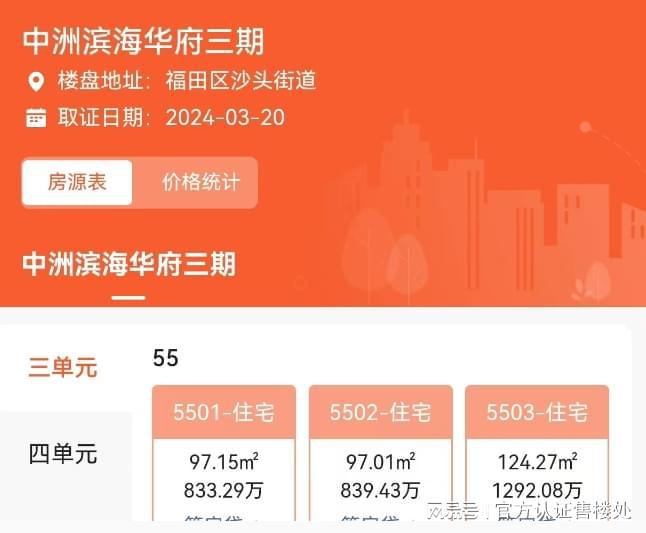 中洲湾迎海二期9折660万起买福田海景精装3房！2024年3月30日开盘