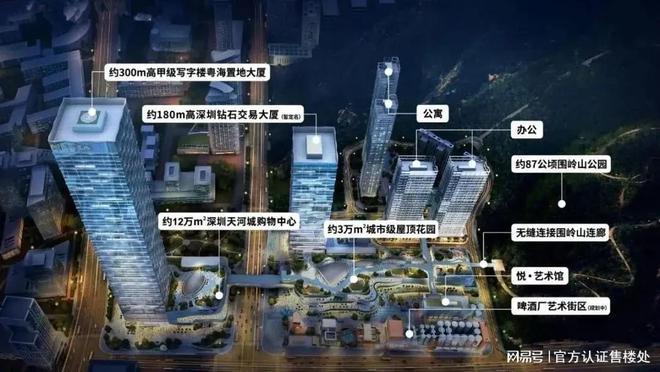 2024罗湖京基天韵府售楼处@出事了！出大事了！京基天韵府内幕(图14)