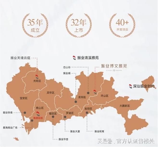 2024首页资讯（发布）：振业博文雅苑售楼处电话-楼盘详情(图2)