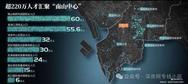 南山卓越九珑售楼处电线房(图2)