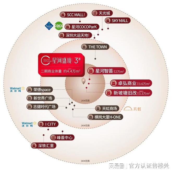 2024星河盛境3期户型明细（星河盛境3期）楼盘详情_房价_户型详情(图7)