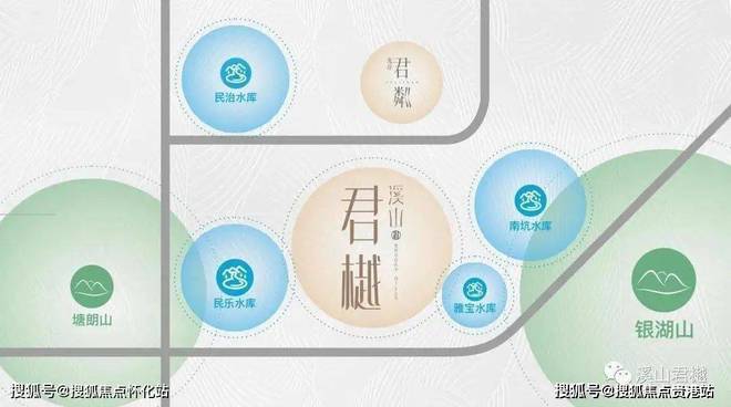 2024最新发布：溪山君樾网站简介资料-售楼处电话