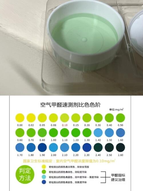全新装修、价格诱人却暗藏陷阱租房遇到“夺命”甲醛房该如何维权