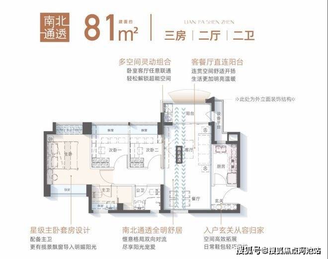 2024最新发布：联发臻著雅居网站资料-售楼处电话(图3)