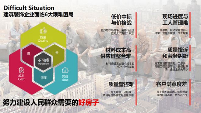2024建筑装饰BIM大会贾维斯鹰眼让“好房子”看得见(图3)