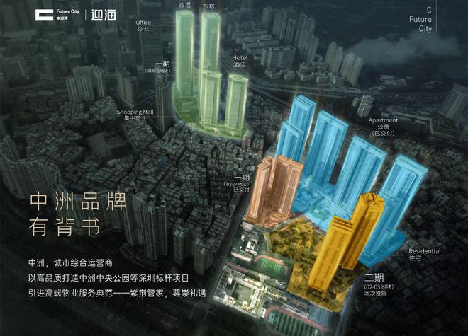 深圳福田中洲湾迎海二期利弊(优势、劣势)分析一文读懂(图4)