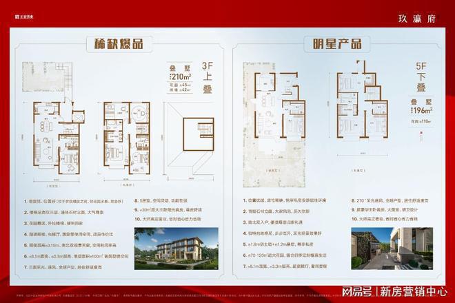 玖瀛府-北京玖瀛府售楼处电话-楼盘详情(图4)