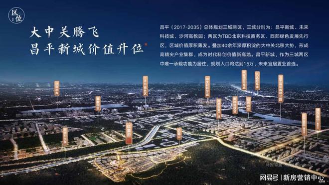 玖瀛府-北京玖瀛府售楼处电话-楼盘详情(图7)
