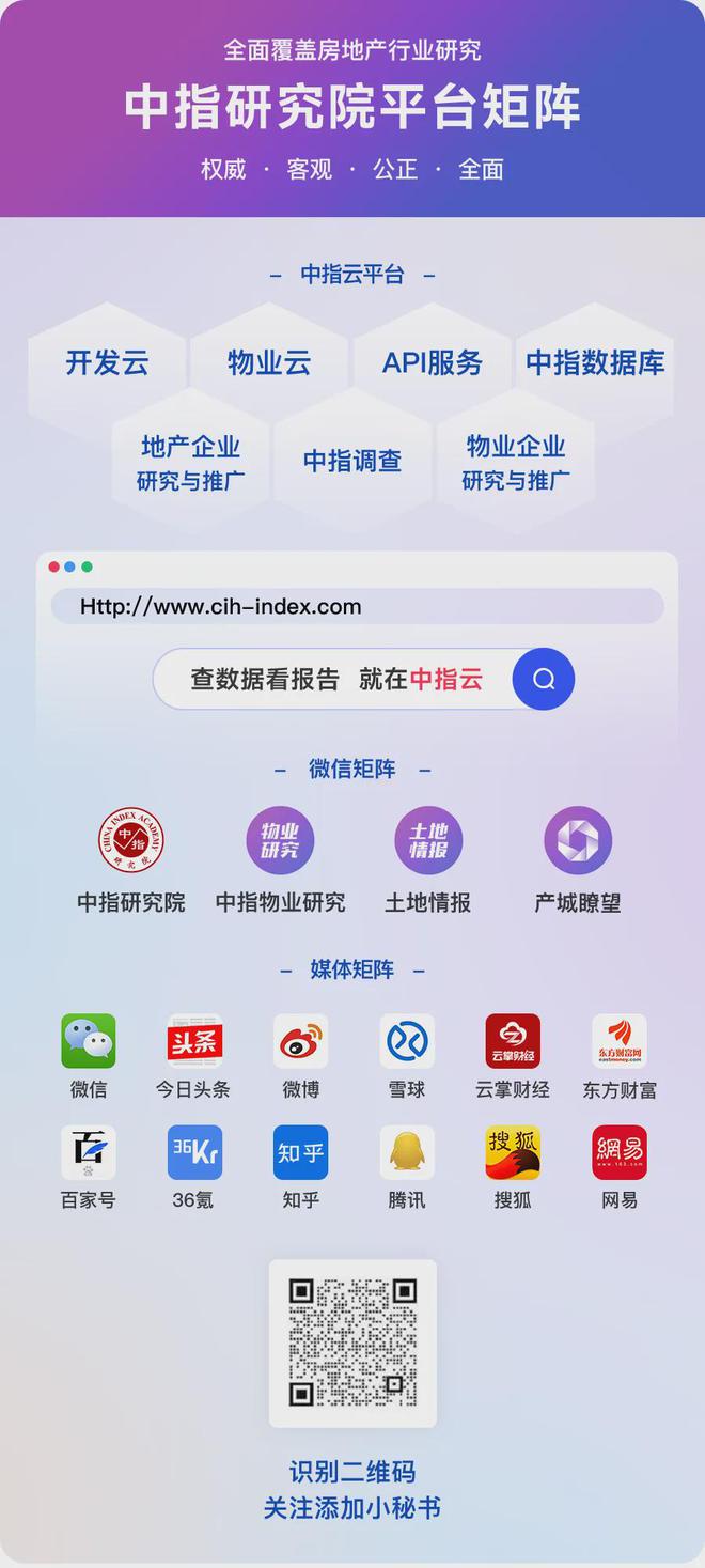 2024年3月中国住房租赁企业规模排行榜(图15)