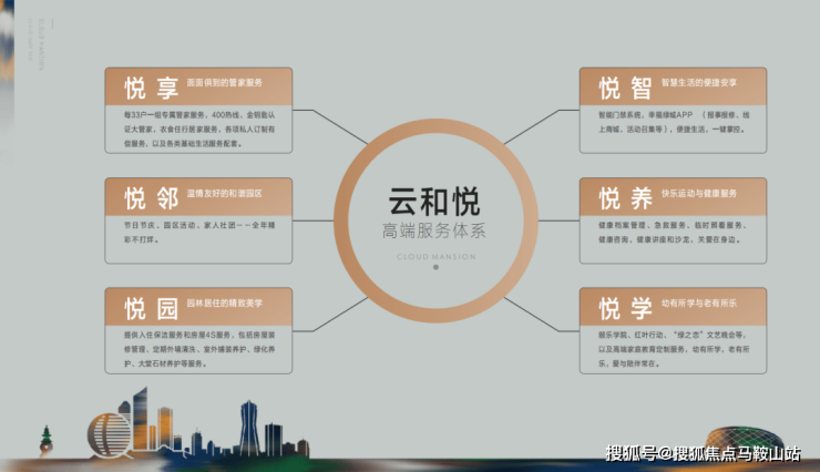 杭州【蓝城云和里】售楼处电线项kaiyun网页版目咨询-房价-户型-小区环境(图16)
