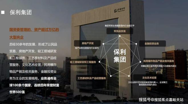 开云网站郑州保利上城——2024郑州【保利上城】售楼处电话-楼盘地址房价
