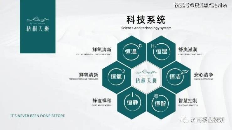 开云网站梧桐天樾售楼处电话中国铁建梧桐天樾(24小时热线电话)图文解析(图3)