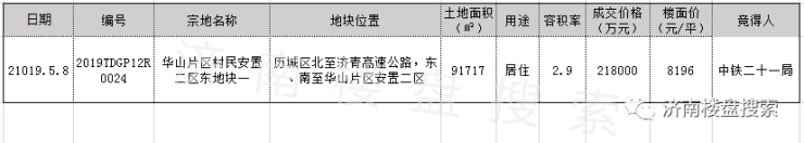 开云网站梧桐天樾售楼处电话中国铁建梧桐天樾(24小时热线电话)图文解析(图4)