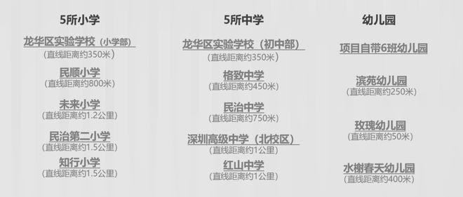 安宏基天曜府首页2024最新发布：售楼处电话价格详情最新资料(图28)