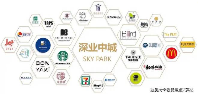 深圳福田（深业中城）首页网站丨深业中城房价_户型图_楼盘详情
