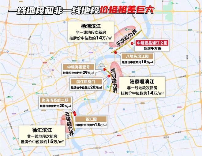 『』杨浦中建壹品浦江之星售楼处：豪华精装性价比开云网站爆炸！(图7)