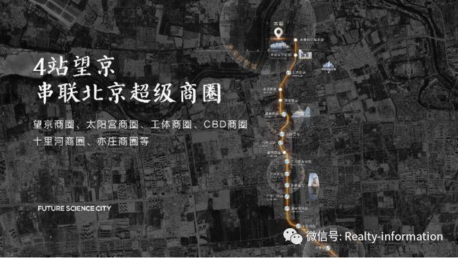北京国贤府(北京昌平住宅)-楼盘百科(图8)