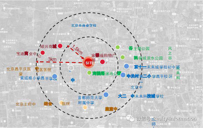 北京国贤府(北京昌平住宅)-楼盘百科(图11)