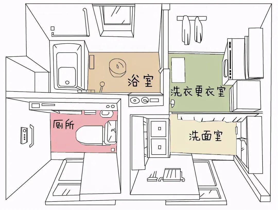 kaiyun网页版2024住宅设计发展的5大趋势(图12)