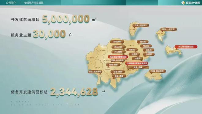 四盘联动！2024楼市核弹在枢纽新城炸响！影响未来几年！(图7)