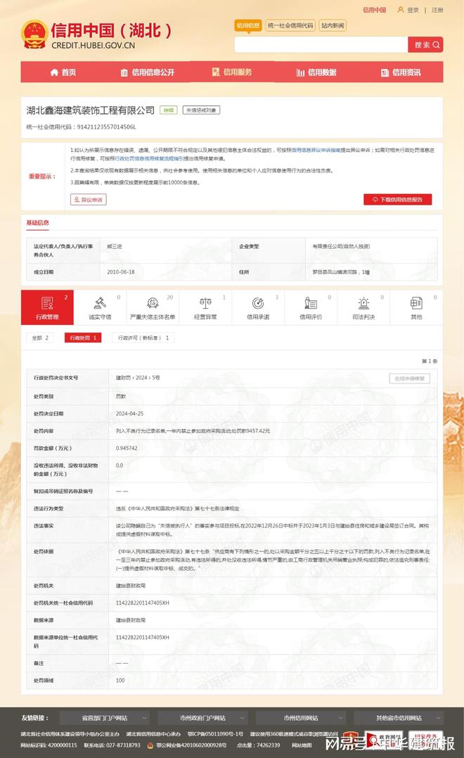 湖北鑫海建筑装饰工程有限公司因提供虚假材料谋取中标被罚