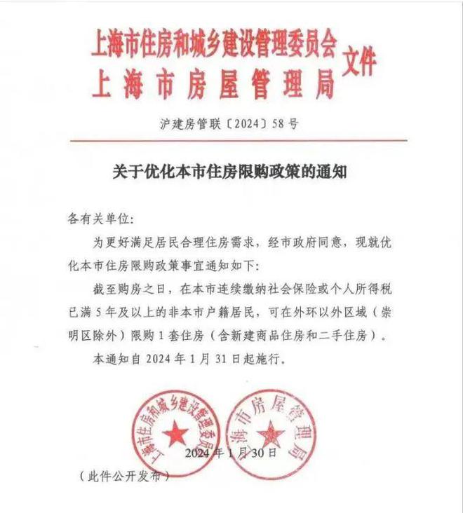 突发！上海单身限购放开中环线正梅陇新盘或开云网址将成为年轻人置业首选(图1)