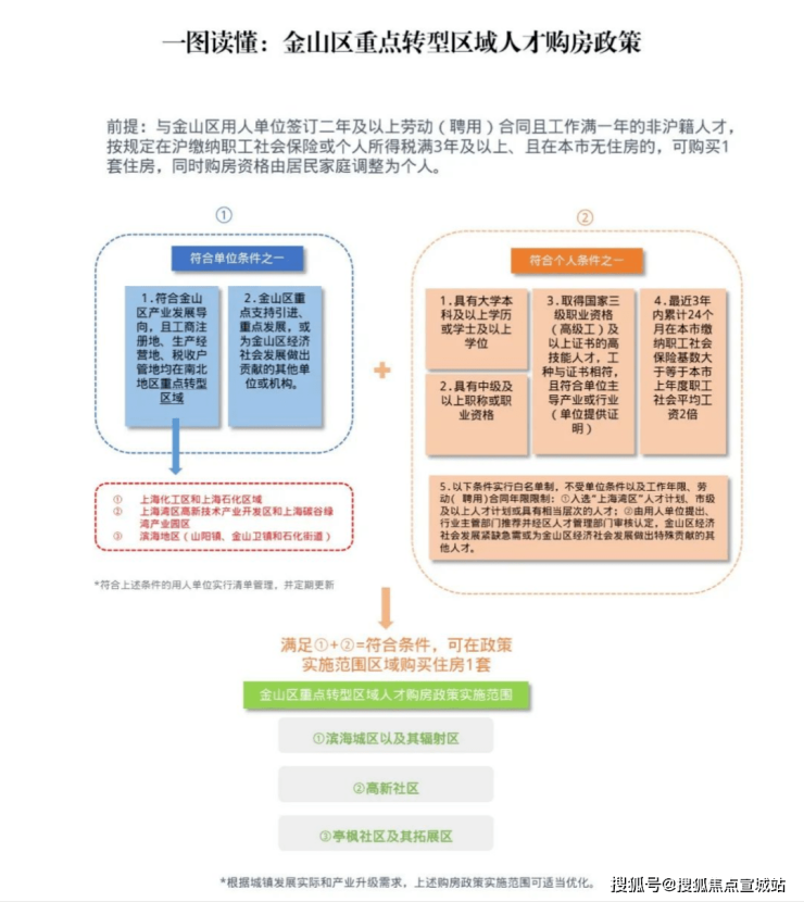 开云网站上实望海售楼处首页网站2024楼盘详情(图14)