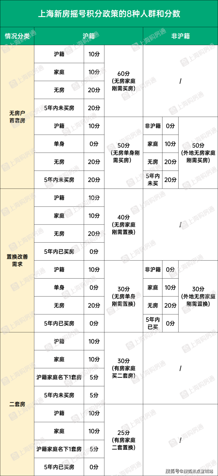 开云网站上实望海售楼处首页网站2024楼盘详情(图16)