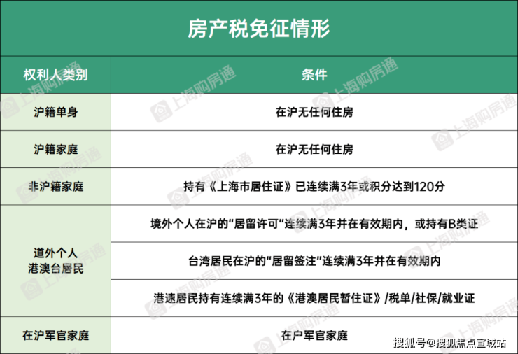 开云网站上实望海售楼处首页网站2024楼盘详情(图22)