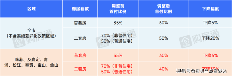 开云网站上实望海售楼处首页网站2024楼盘详情(图20)