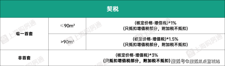开云网站上实望海售楼处首页网站2024楼盘详情(图21)