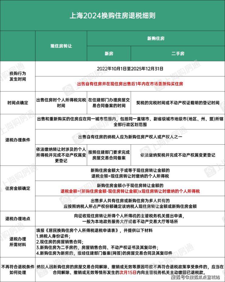 开云网站上实望海售楼处首页网站2024楼盘详情(图24)
