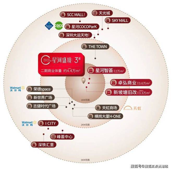 深圳星河盛境3期具体地址位置地图周边配套公交地铁交通(图8)