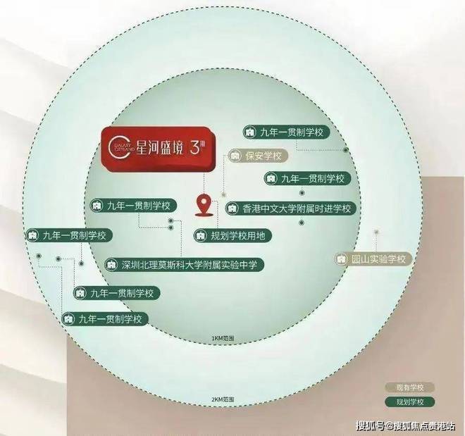 深圳星河盛境3期具体地址位置地图周边配套公交地铁交通(图9)
