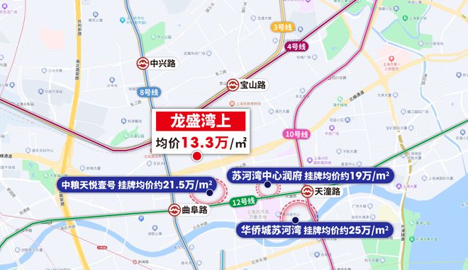 『』上海静安龙盛湾上售楼处发布：2024年夏季爆款楼盘！(图2)
