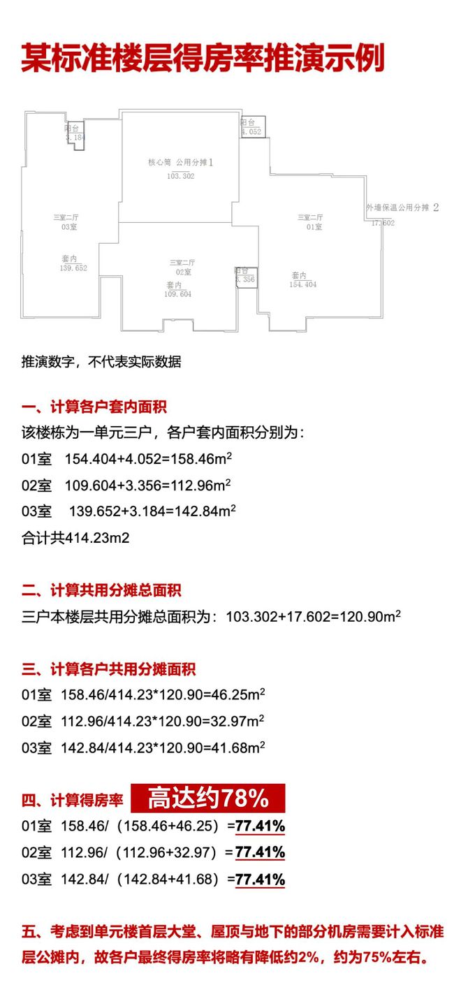 『』上海静安龙盛湾上售楼处发布：2024年夏季爆款楼盘！(图12)