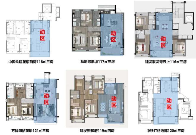 【大室所趋】110-120㎡普宅改善户型产品趋势