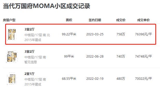 中国铁建·熙语售楼处发布：地铁口+豪宅装标预算400万级！(图3)