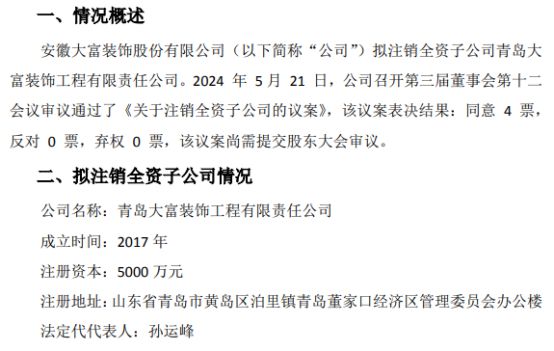 大富装饰拟注销全资子公司青岛大富装饰工程有限责任公司
