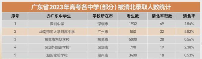 老板不在随便卖！精装大三房340W！乐城二期售楼热线！【官】(图5)