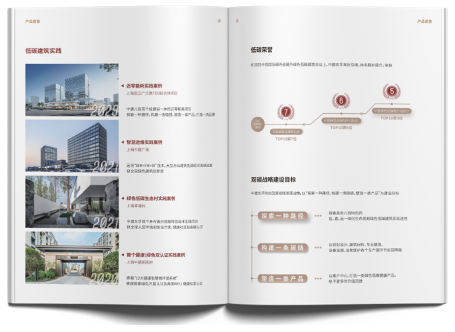 22城120平以上产品成交占比提升;中建东孚发布《2024产品品牌白皮书》4月住宅月报(图7)