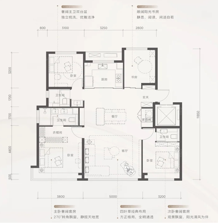 22城120平以上产品成交占比提升;中建东孚发布《2024产品品牌白皮书》4月住宅月报(图17)