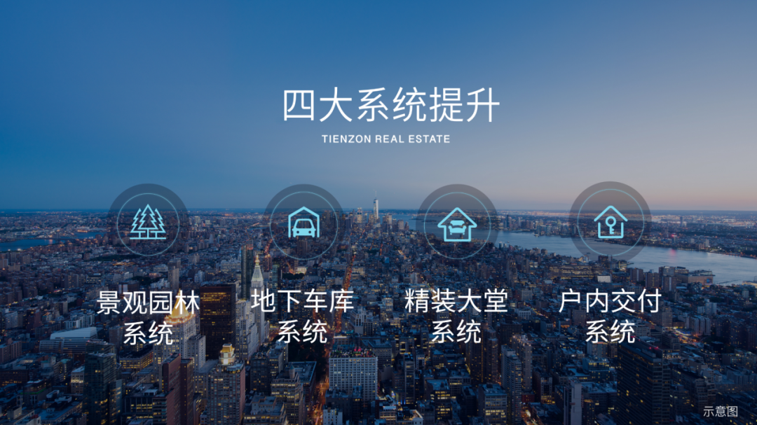 四大维度全新升级2024天正产品力再进阶！