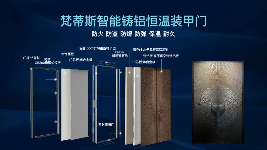 四大维度全新升级2024天正产品力再进阶！(图6)