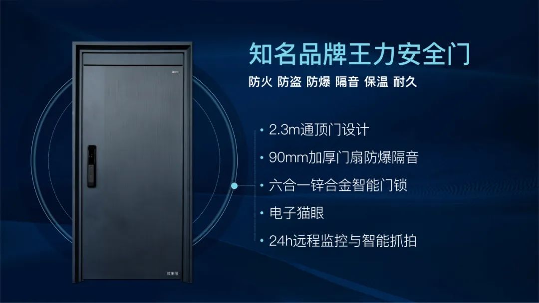 四大维度全新升级2024天正产品力再进阶！(图7)