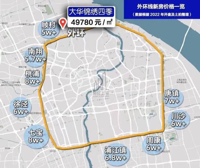 【2024最新】大华锦绣四季发布：450万级抢住静安北准现房！(图2)