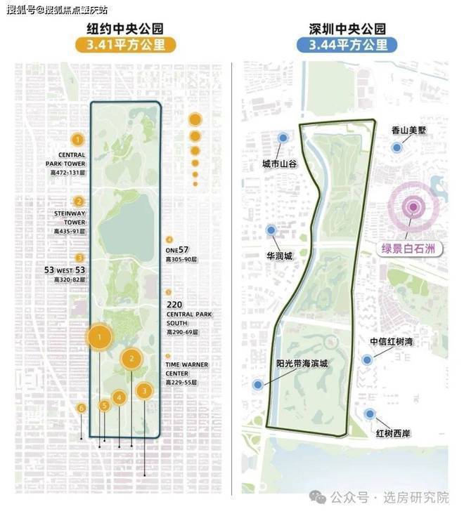 2024公告!绿景白石洲怎么样值得买吗？楼盘解析一文读懂(图4)
