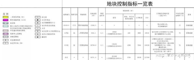 2024公告!绿城桂语兰庭怎么样值得买吗？楼盘解析一文读懂(图9)